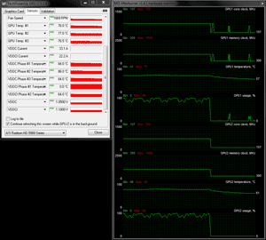 Тест ATI Radeon HD 5970 CrossFireX и NVIDIA GeForce GTX 295 SLI